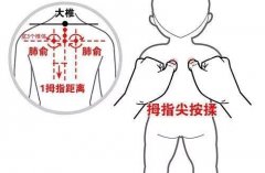 止咳排痰的奇穴，效果顯著！
